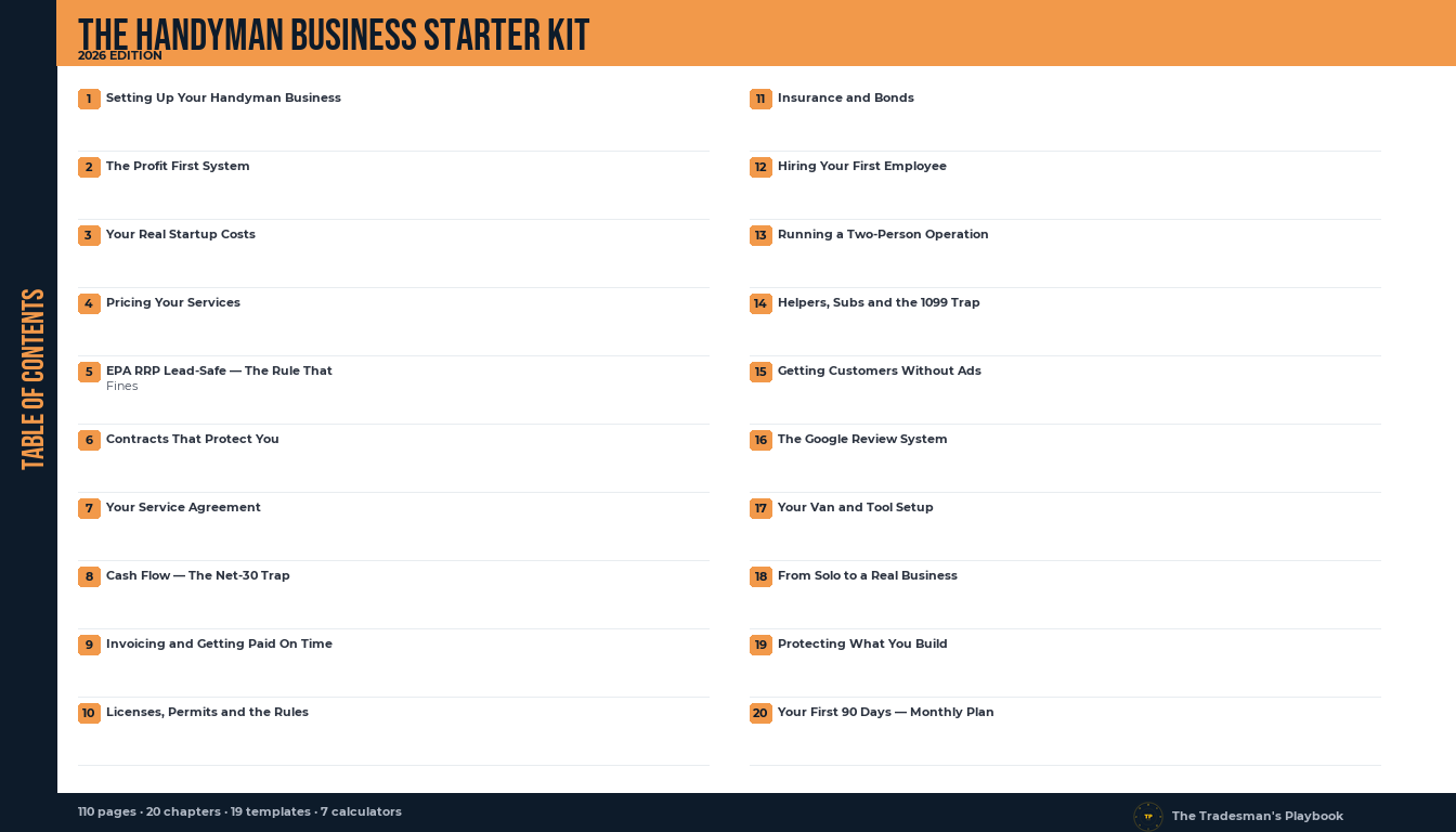 Table of contents