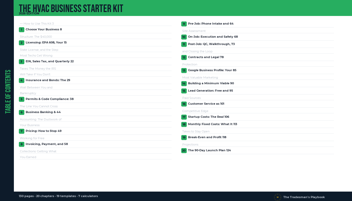 Table of contents