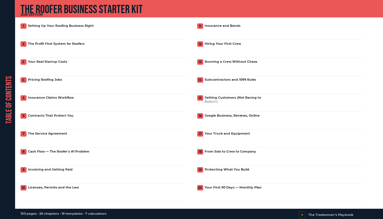 Table of contents